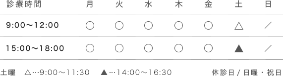 診療時間表